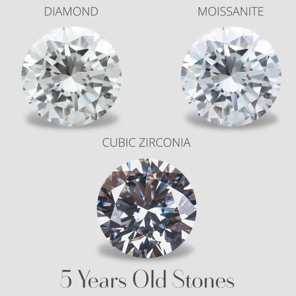 2.0 Carat Moissanite Engagement Ring in Platinum Plated Sterling Silver NWT - Picture 11 of 17